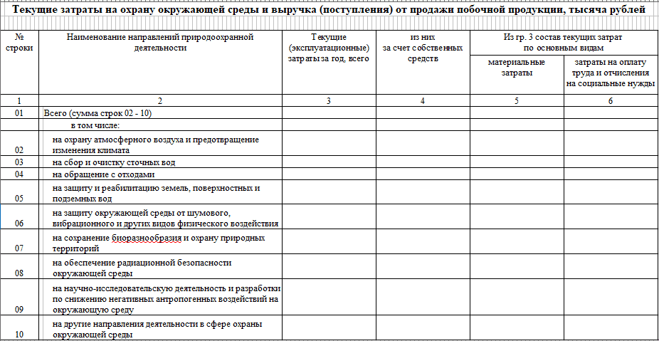 Статистическая форма учета перемещения товаров excel