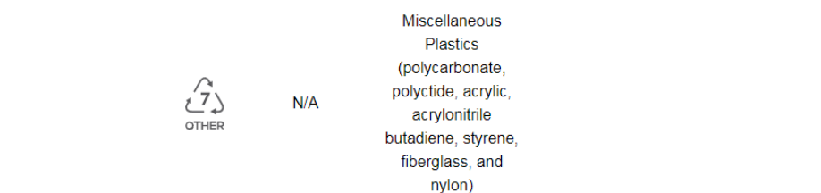 Поликарбонат, полилактид, акрил, акрилонитрилбутадиен, стирол, стекловолокно и нейлон